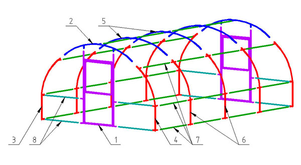Рис. 2 - Каркас Рис. 2 - Каркас